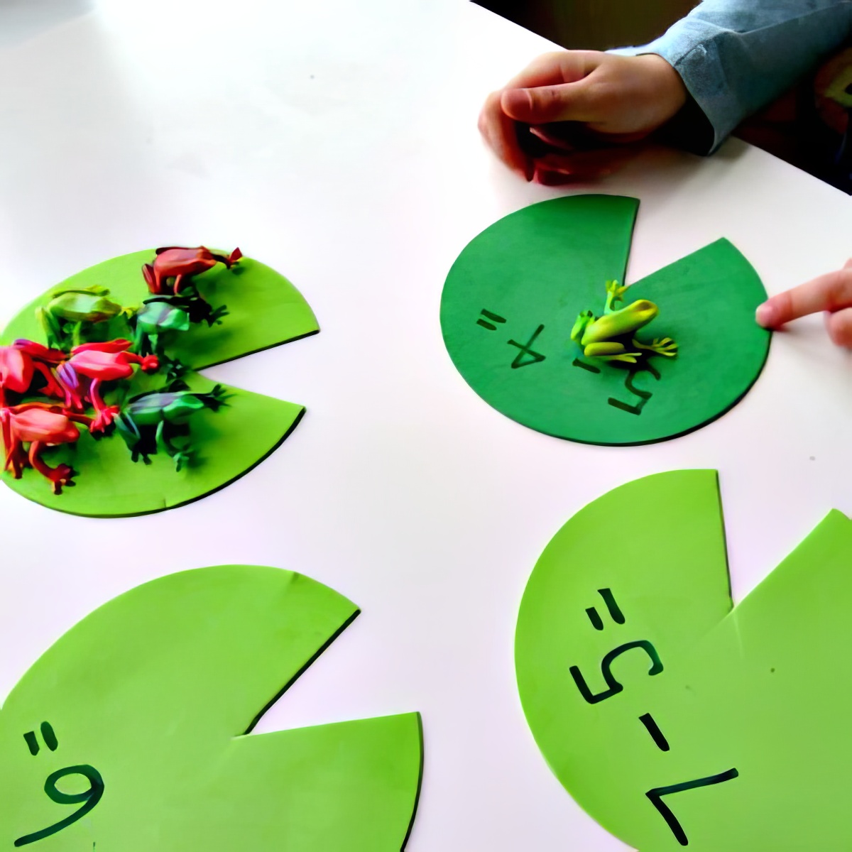 lily pad math game for preschoolers with frog toys